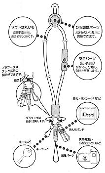 【非売品】ソニック　ネックストラップ ファンと共に作ったアクスタも！ソニック・ザ・ヘッジホッグの新